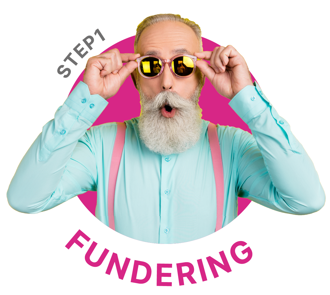 Om te groeien moet je zorgen voor een goede fundering