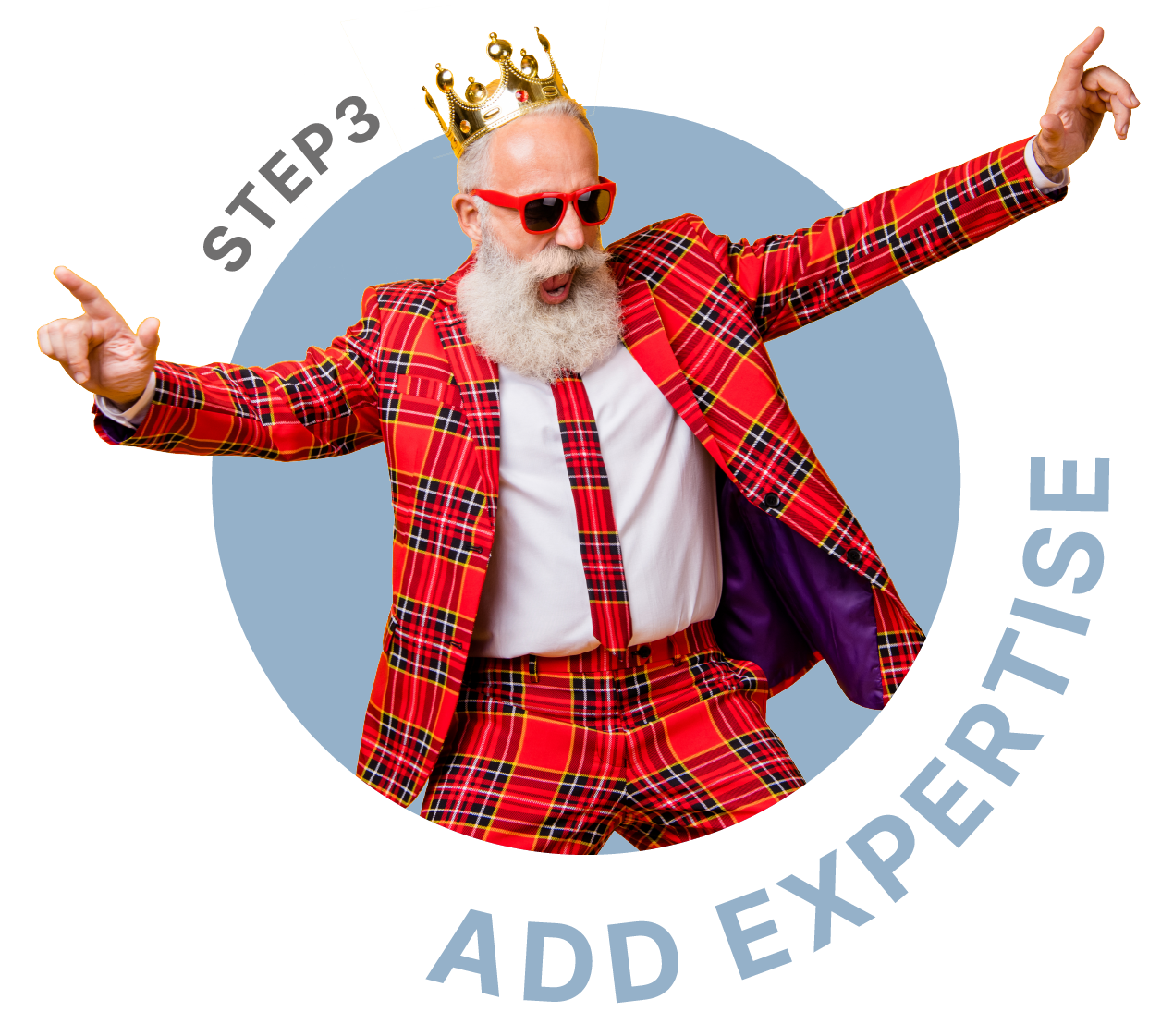 Kom je nog iets tekort? Onze expertise helpt je snel op pad